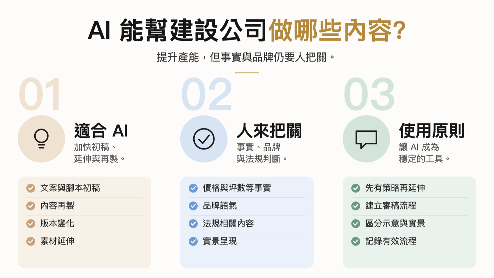 AI 能幫建設公司做哪些內容?哪些不能交給 AI